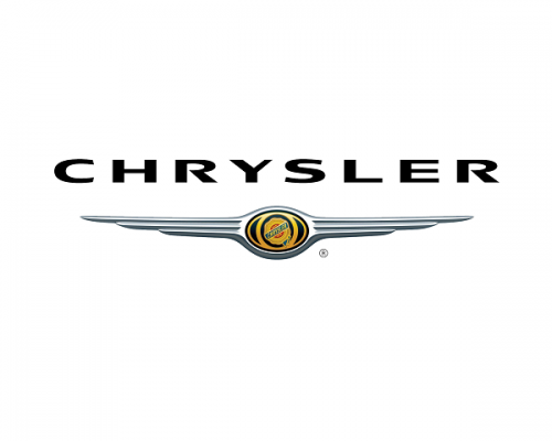 Chrysler beépítőkeretek és kiegészítők