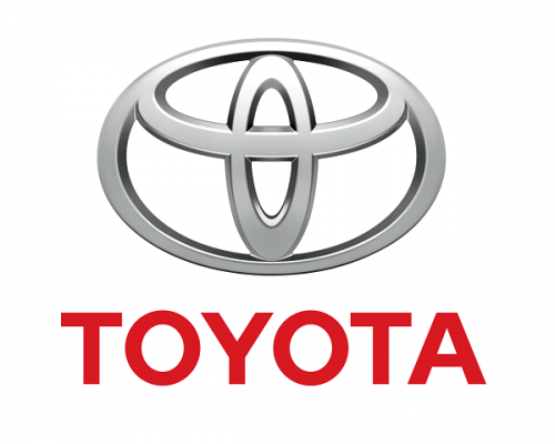 Toyota beépítőkeretek és kiegészítők